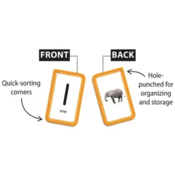 Edupress Numbers 0-25 Flash Cards -Toys Sale Store GUEST 0f0f8f40 c145 4cb4 a6c1 e03918daf6e5