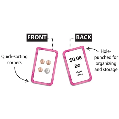 Edupress Money Flash Cards 3 Edupress Money Flash Cards - Image 3