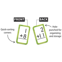 Edupress Addition 0-12 Flash Cards 7 Edupress Addition 0-12 Flash Cards -Toys Sale Store GUEST 4a0b18af 1fe8 465e b71d a1b19190ce57