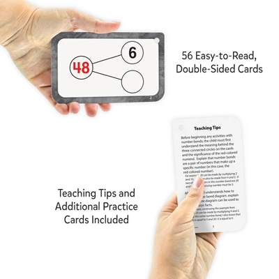 Edupress Number Bonds Multiplication And Division Flash Cards 4 Edupress Number Bonds Multiplication And Division Flash Cards - Image 4