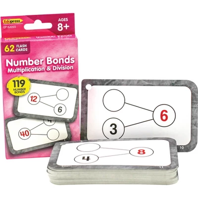 Edupress Number Bonds Multiplication And Division Flash Cards 1 Edupress Number Bonds Multiplication And Division Flash Cards