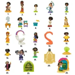 Disney Encanto Madrigal Family Surprise Pack -Toys Sale Store GUEST a0f32951 dc63 470e 9b36 3865d339fcfa
