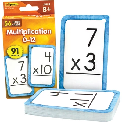 Edupress Multiplication 0-12 Flash Cards 1 Edupress Multiplication 0-12 Flash Cards